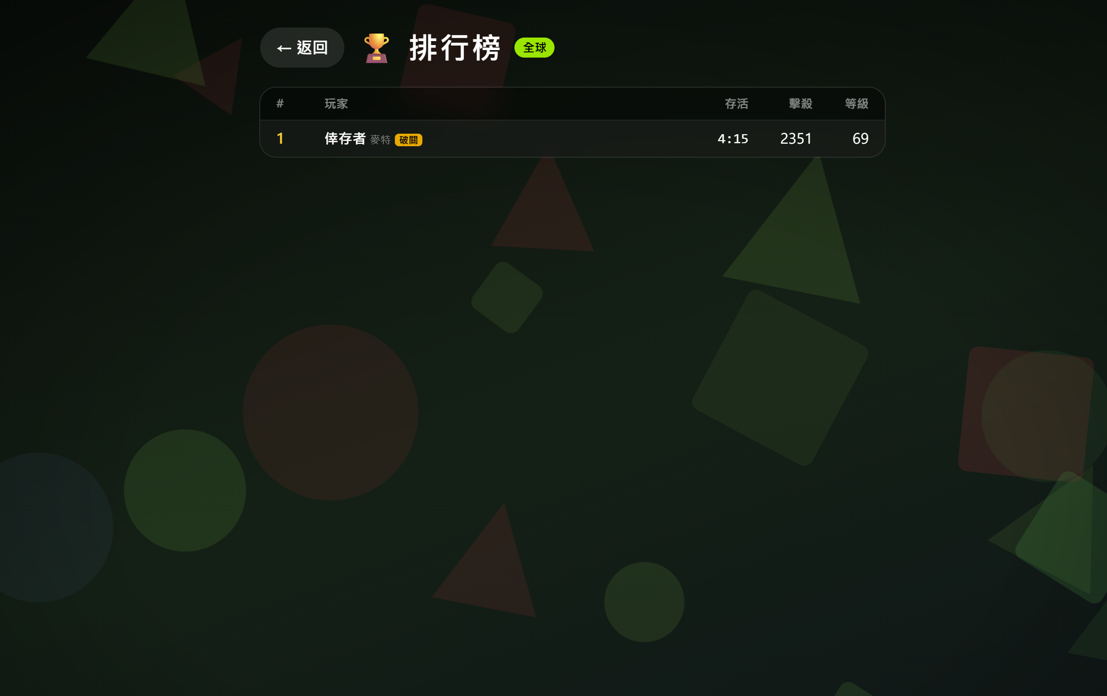 畫面 2
